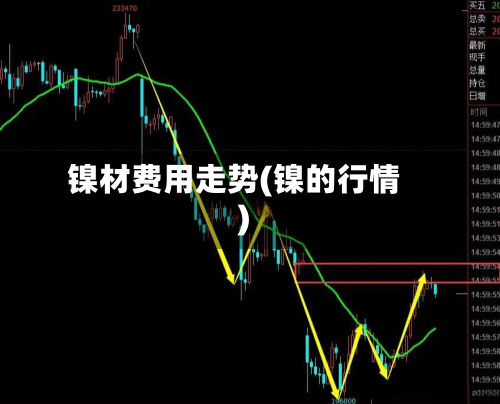 镍材费用走势(镍的行情)-第2张图片