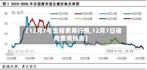 【12月7号生猪费用行情,12月7日猪肉费用预测】