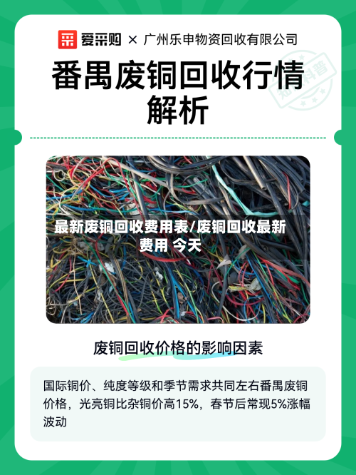 最新废铜回收费用表/废铜回收最新费用 今天