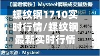 螺纹钢1710实时行情/螺纹钢最新实时行情