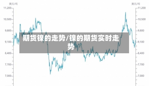 期货镍的走势/镍的期货实时走势-第2张图片