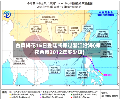 台风梅花15日登陆或擦过浙江沿海(梅花台风2012年多少级)