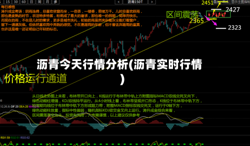 沥青今天行情分析(沥青实时行情)