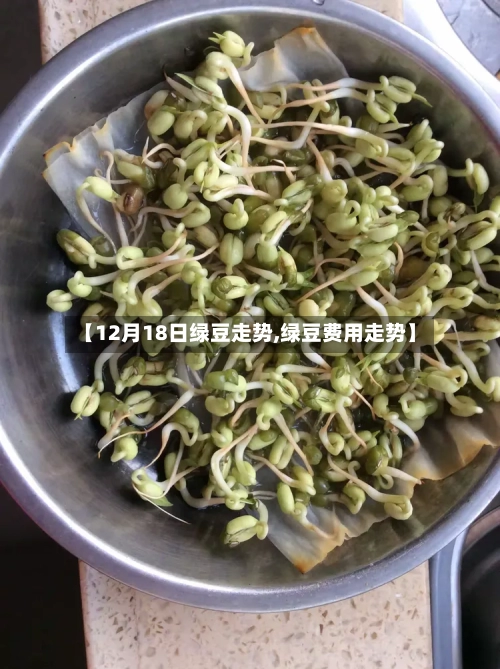 【12月18日绿豆走势,绿豆费用走势】-第2张图片