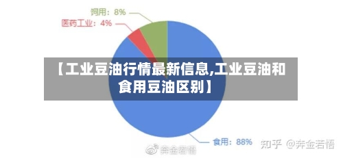 【工业豆油行情最新信息,工业豆油和食用豆油区别】
