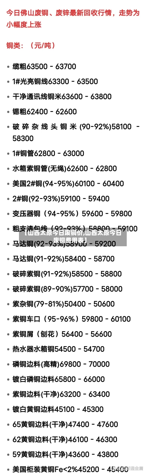【山西太原今日废铜价,山西太原今日废铜费用表】-第3张图片
