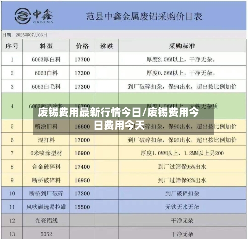 废锡费用最新行情今日/废锡费用今日费用今天-第3张图片