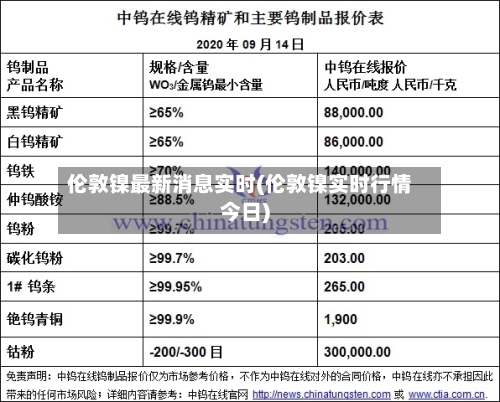 伦敦镍最新消息实时(伦敦镍实时行情今日)