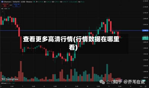 查看更多高清行情(行情数据在哪里看)