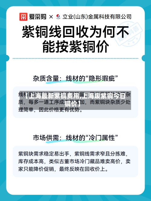【上海最新紫铜费用,上海废紫铜今日铜价】-第2张图片