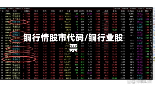铜行情股市代码/铜行业股票
