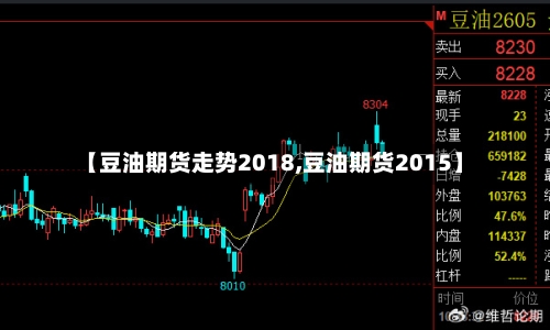 【豆油期货走势2018,豆油期货2015】