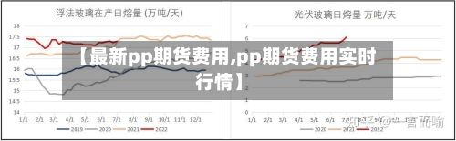 【最新pp期货费用,pp期货费用实时行情】-第2张图片