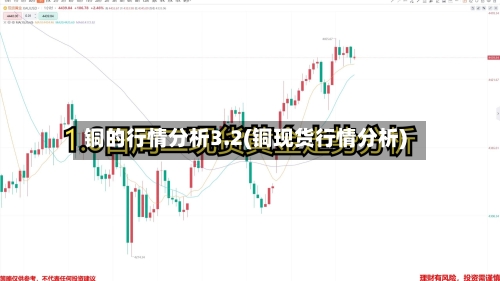 铜的行情分析3.2(铜现货行情分析)-第2张图片