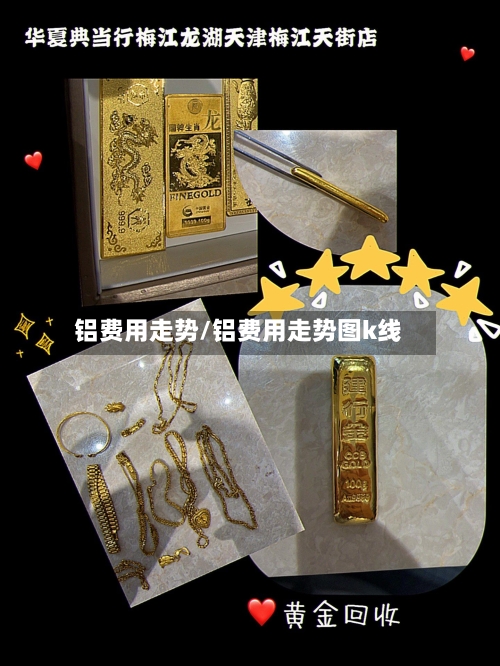 铝费用走势/铝费用走势图k线