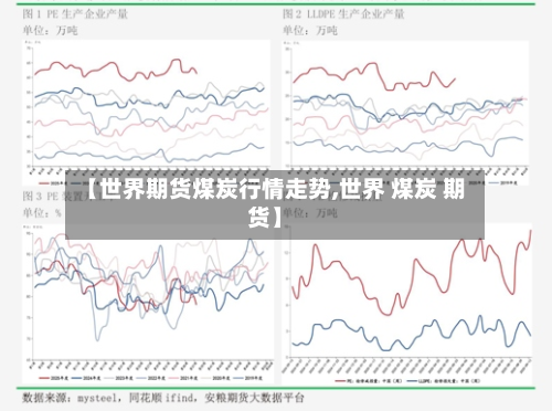 【世界期货煤炭行情走势,世界 煤炭 期货】-第2张图片