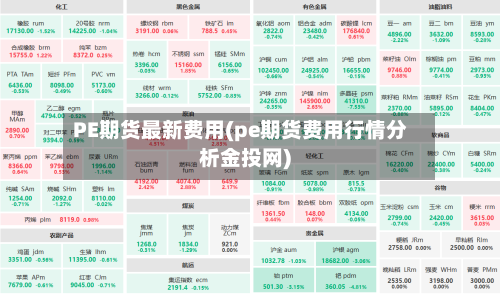 PE期货最新费用(pe期货费用行情分析金投网)-第3张图片