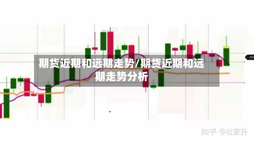 期货近期和远期走势/期货近期和远期走势分析-第2张图片