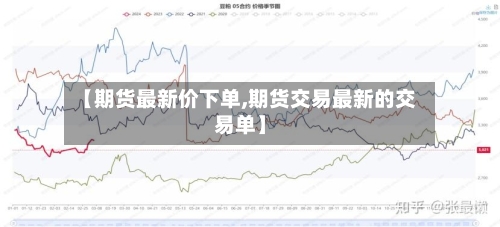 【期货最新价下单,期货交易最新的交易单】