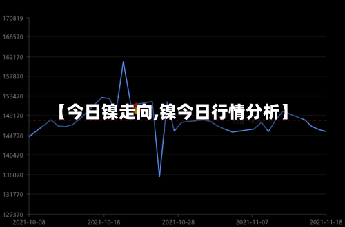 【今日镍走向,镍今日行情分析】-第3张图片