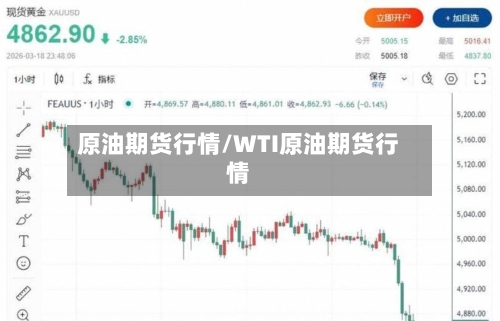 原油期货行情/WTI原油期货行情-第2张图片