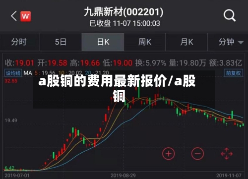 a股铜的费用最新报价/a股 铜-第2张图片