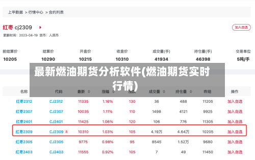 最新燃油期货分析软件(燃油期货实时行情)-第2张图片