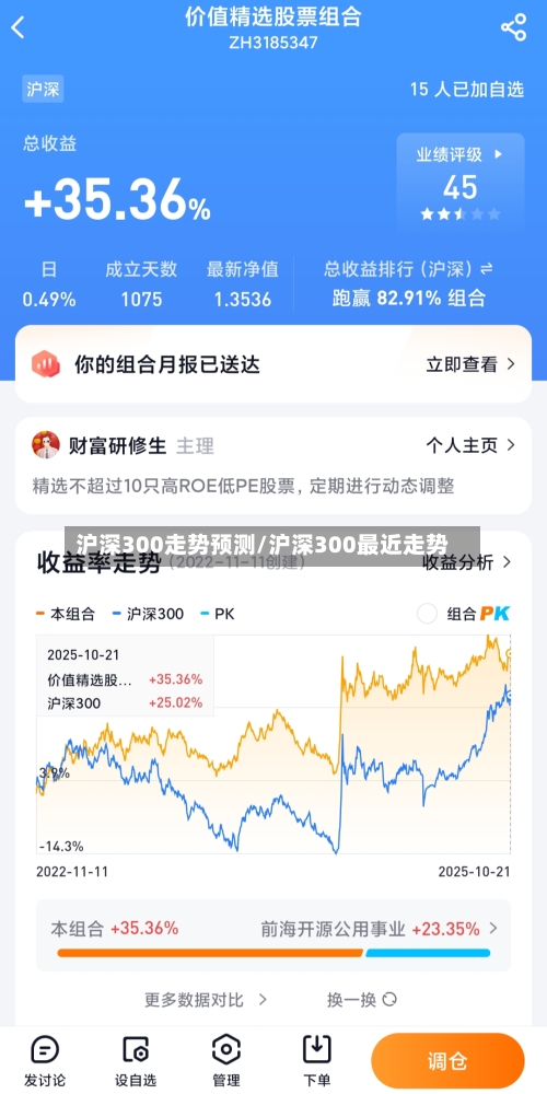 沪深300走势预测/沪深300最近走势