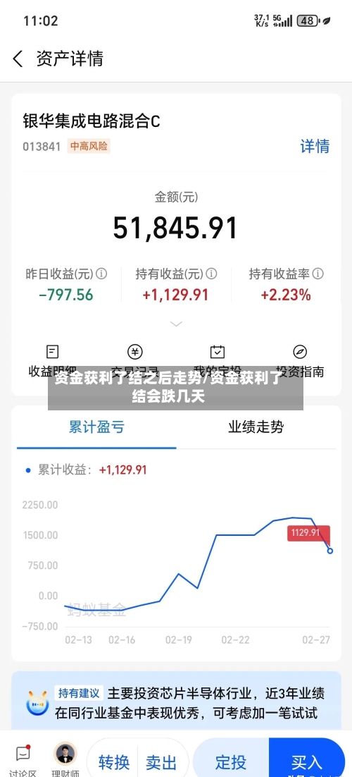 资金获利了结之后走势/资金获利了结会跌几天