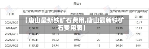 【唐山最新铁矿石费用,唐山最新铁矿石费用表】-第2张图片