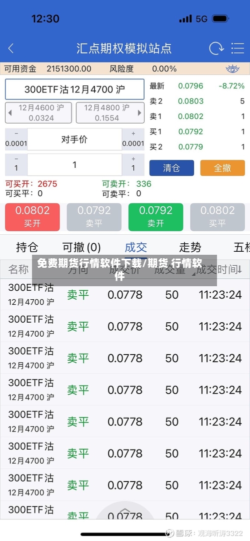 免费期货行情软件下载/期货 行情软件-第2张图片