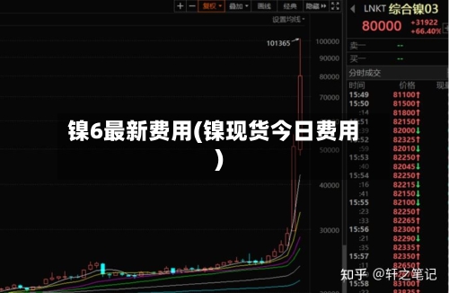 镍6最新费用(镍现货今日费用)