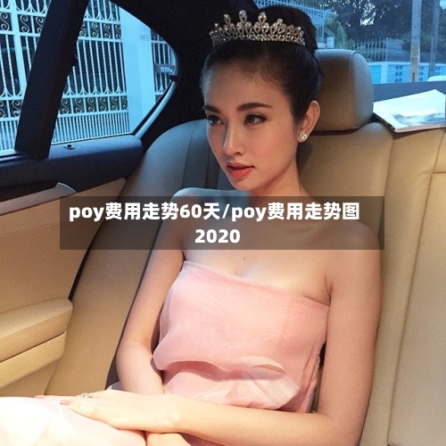 poy费用走势60天/poy费用走势图2020