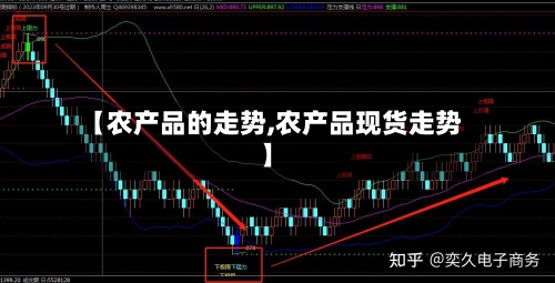 【农产品的走势,农产品现货走势】