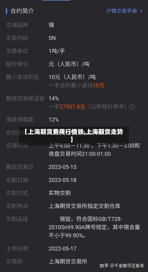 【上海期货费用行情铁,上海期货走势】-第2张图片