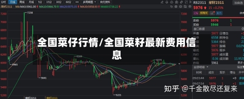 全国菜仔行情/全国菜籽最新费用信息
