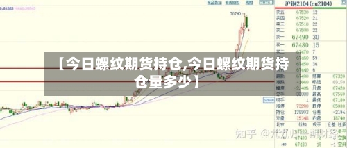 【今日螺纹期货持仓,今日螺纹期货持仓量多少】