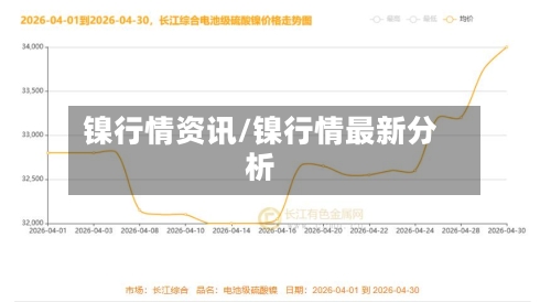 镍行情资讯/镍行情最新分析-第2张图片