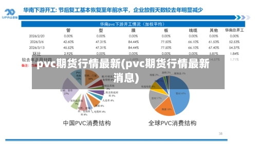 pvc期货行情最新(pvc期货行情最新消息)-第2张图片