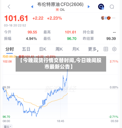 【今晚现货行情交替时间,今日晚间股市最新公告】-第2张图片