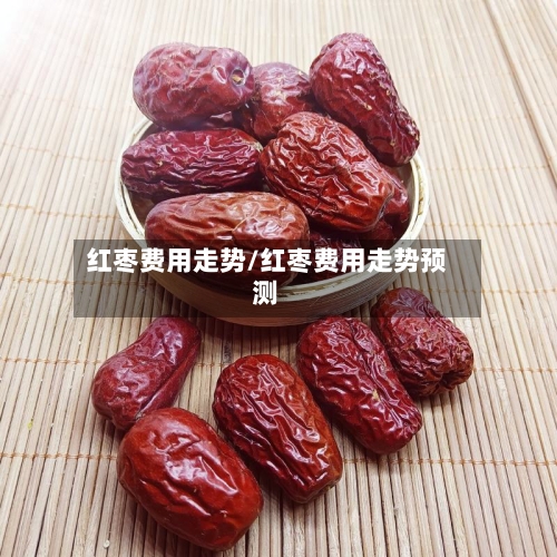 红枣费用走势/红枣费用走势预测-第2张图片