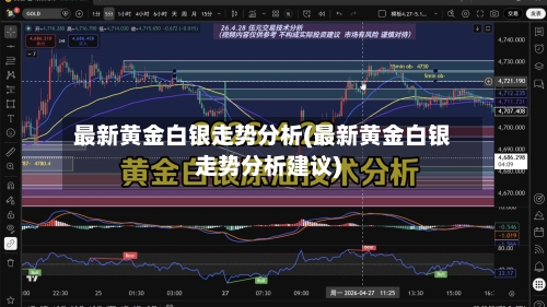 最新黄金白银走势分析(最新黄金白银走势分析建议)