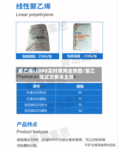 聚乙烯LLDPE实时费用走势图/聚乙烯现货费用走势-第3张图片