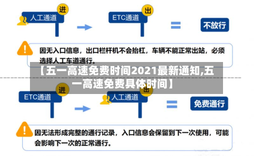 【五一高速免费时间2021最新通知,五一高速免费具体时间】