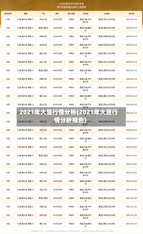 2021年大豆行情分析(2021年大豆行情分析报告)