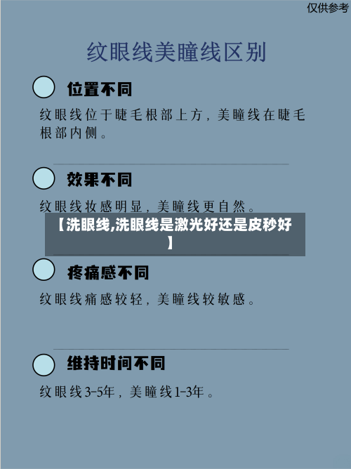 【洗眼线,洗眼线是激光好还是皮秒好】