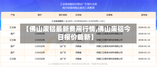 【佛山废铝最新费用行情,佛山废铝今日报价最新】-第3张图片