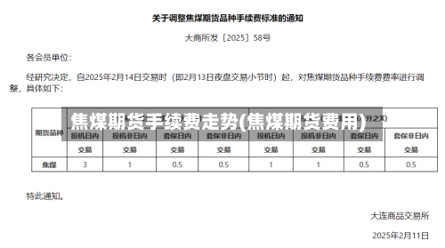 焦煤期货手续费走势(焦煤期货费用)-第2张图片