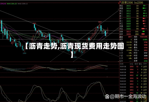 【沥青走势,沥青现货费用走势图】