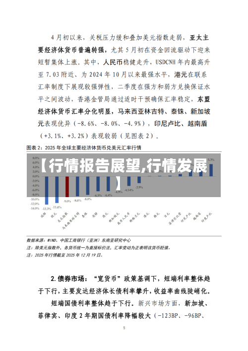 【行情报告展望,行情发展】